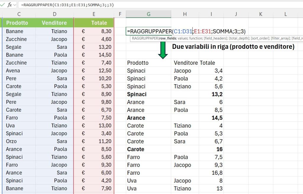 funzione Excel  raggruppaper due variabili in riga